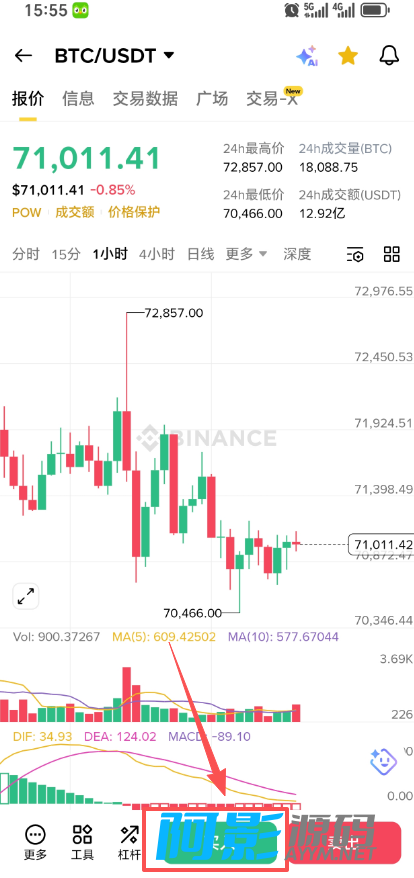 BTC行情详情页面